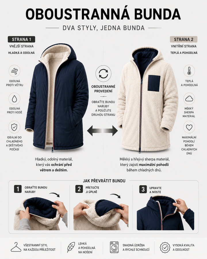 LEON Pánská Teddy-Fleece Kapuzenka – Teplá a Lehounká